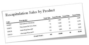 Rekapitulasi Penjualan Berdasarkan Produk Terjual